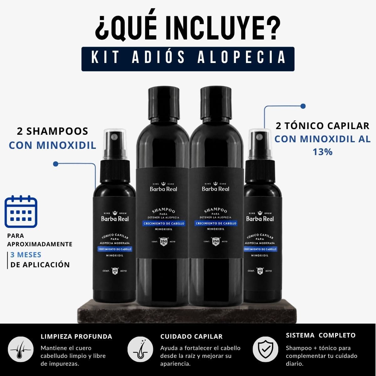 Kit Adiós Alopecia | Detiene la caída y Recupera el cabello. - BarbaReal