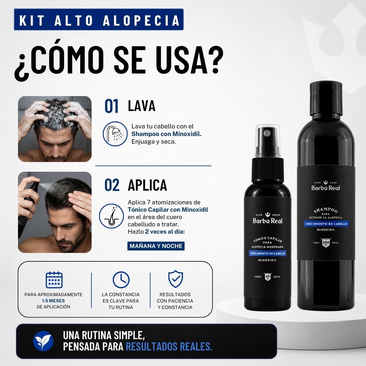 Kit alto alopecia | Detiene la caída y Recupera el cabello. - BarbaReal
