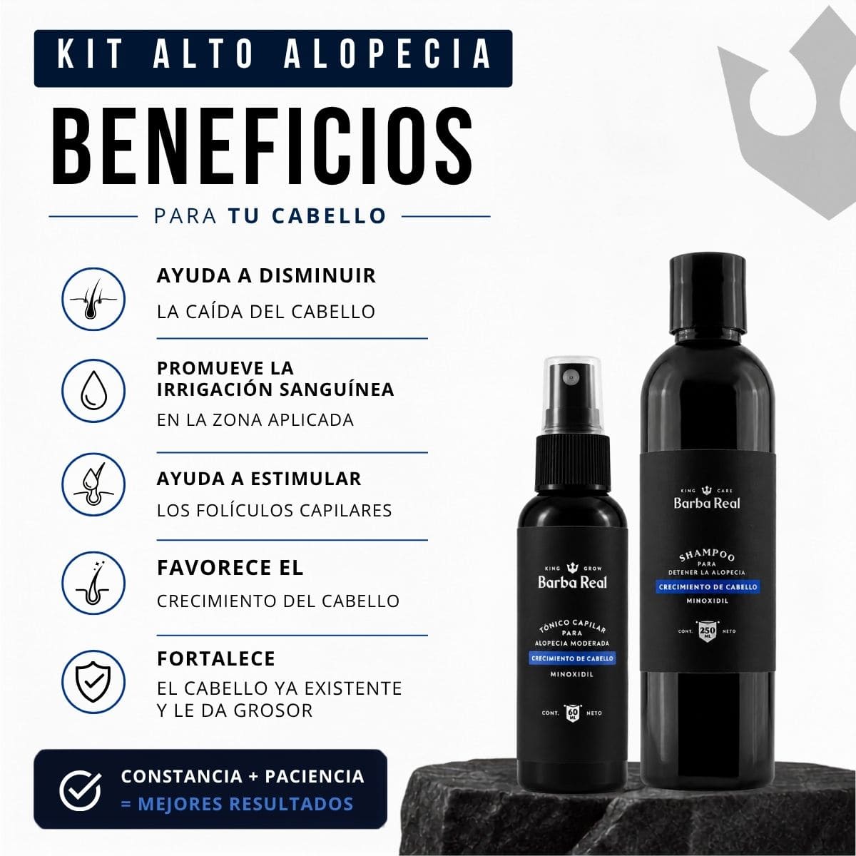 Kit alto alopecia | Detiene la caída y Recupera el cabello. - BarbaReal