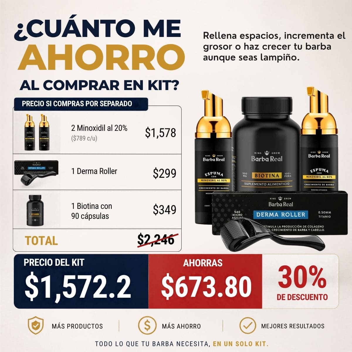Kit Barba Real | 2 Minoxidil al 20% +Biotina + Derma | El kit más Completo para crecimiento de Barba - BarbaReal