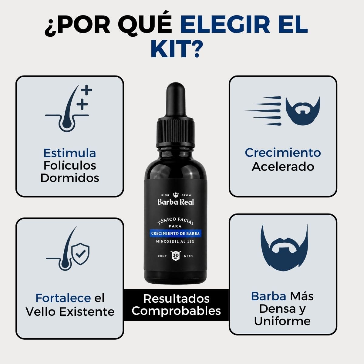 Kit barber Crecimiento | 12 Minoxidil al 13 % en tónico - BarbaReal