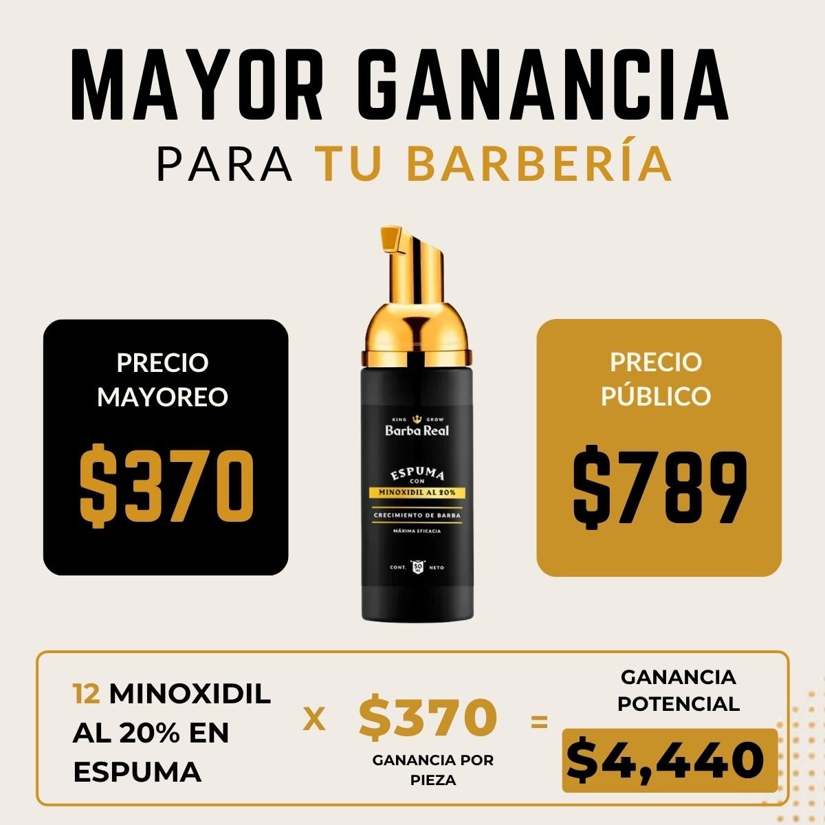 Kit barber Crecimiento | 12 Minoxidil al 20% en Espuma - BarbaReal