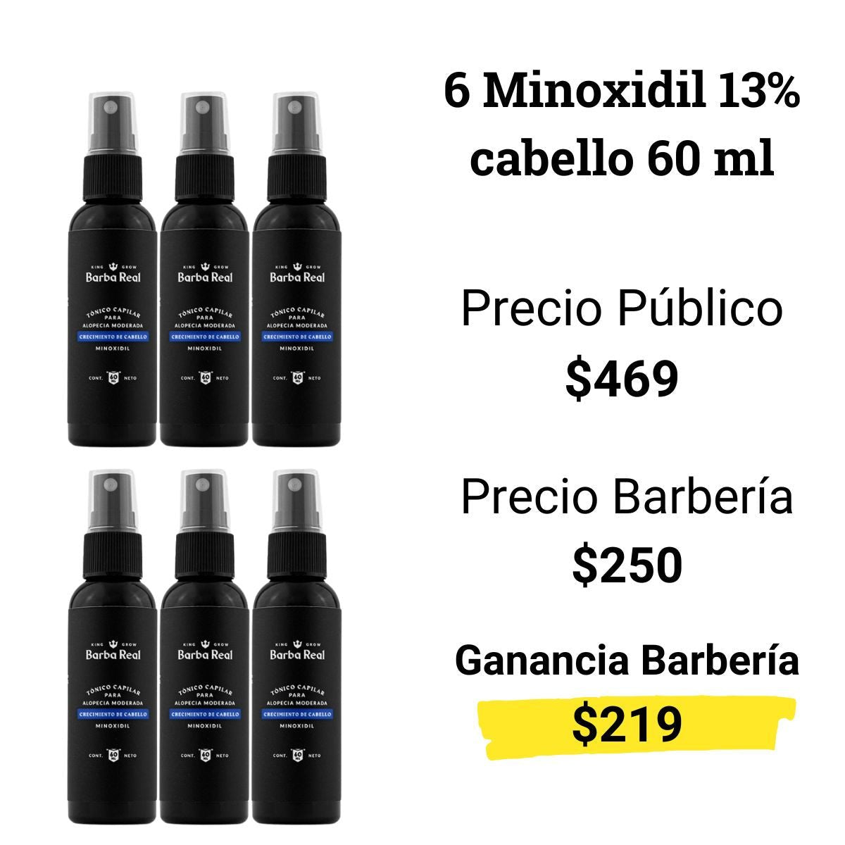 Kit barber Crecimiento Cabello | 6 Minoxidil al 13 % en spray + 6 shampoos con Minoxidil - BarbaReal