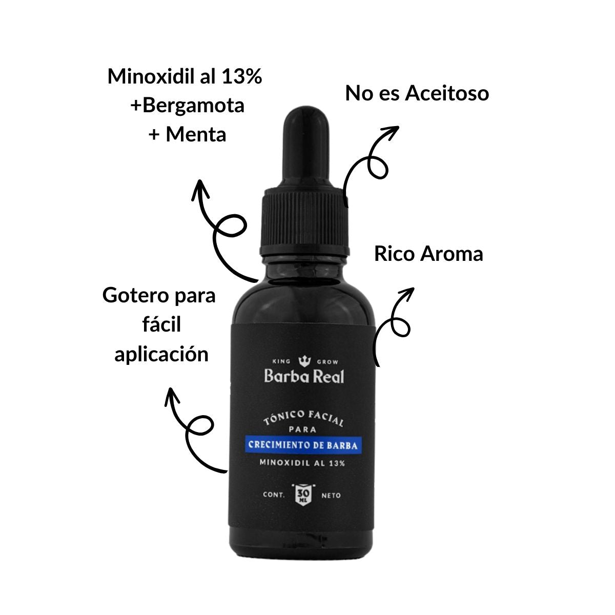 Minoxidil al 13 % Tónico para Barba - BarbaReal
