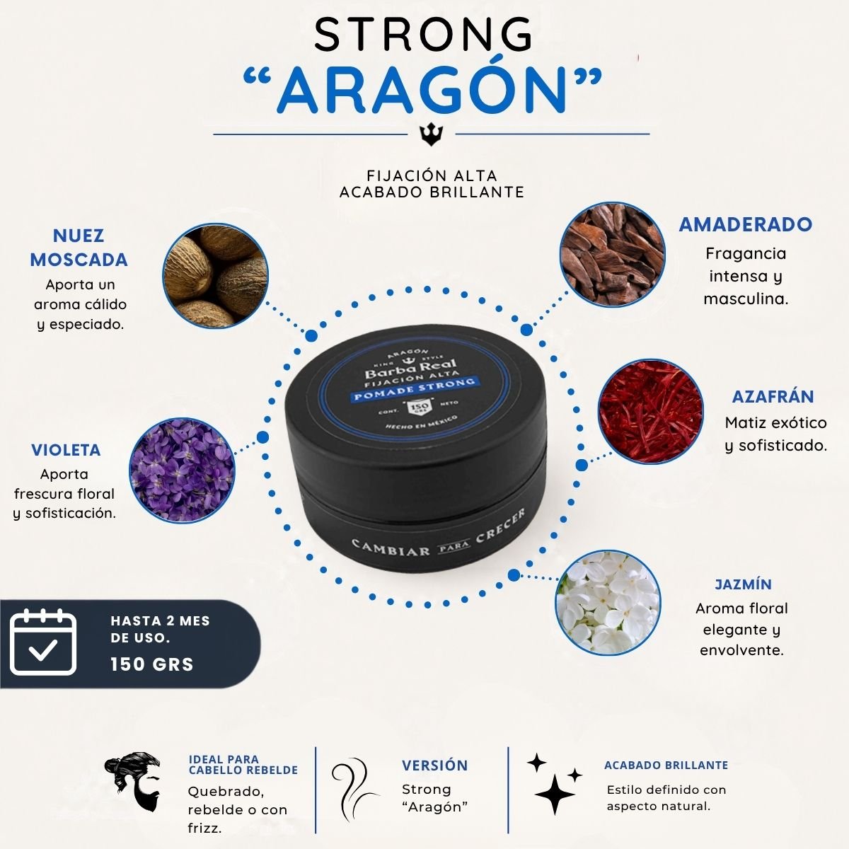 Pomada para estilizar cabello fijación Alta | Strong "Aragón" 150 grs - BarbaReal