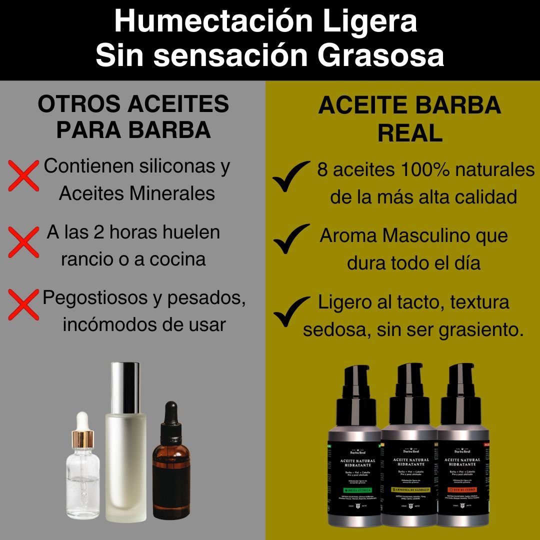 Aceite Natural Hidratante | Barba - Cabello - Piel - Pre y Post Afeitado - BarbaReal