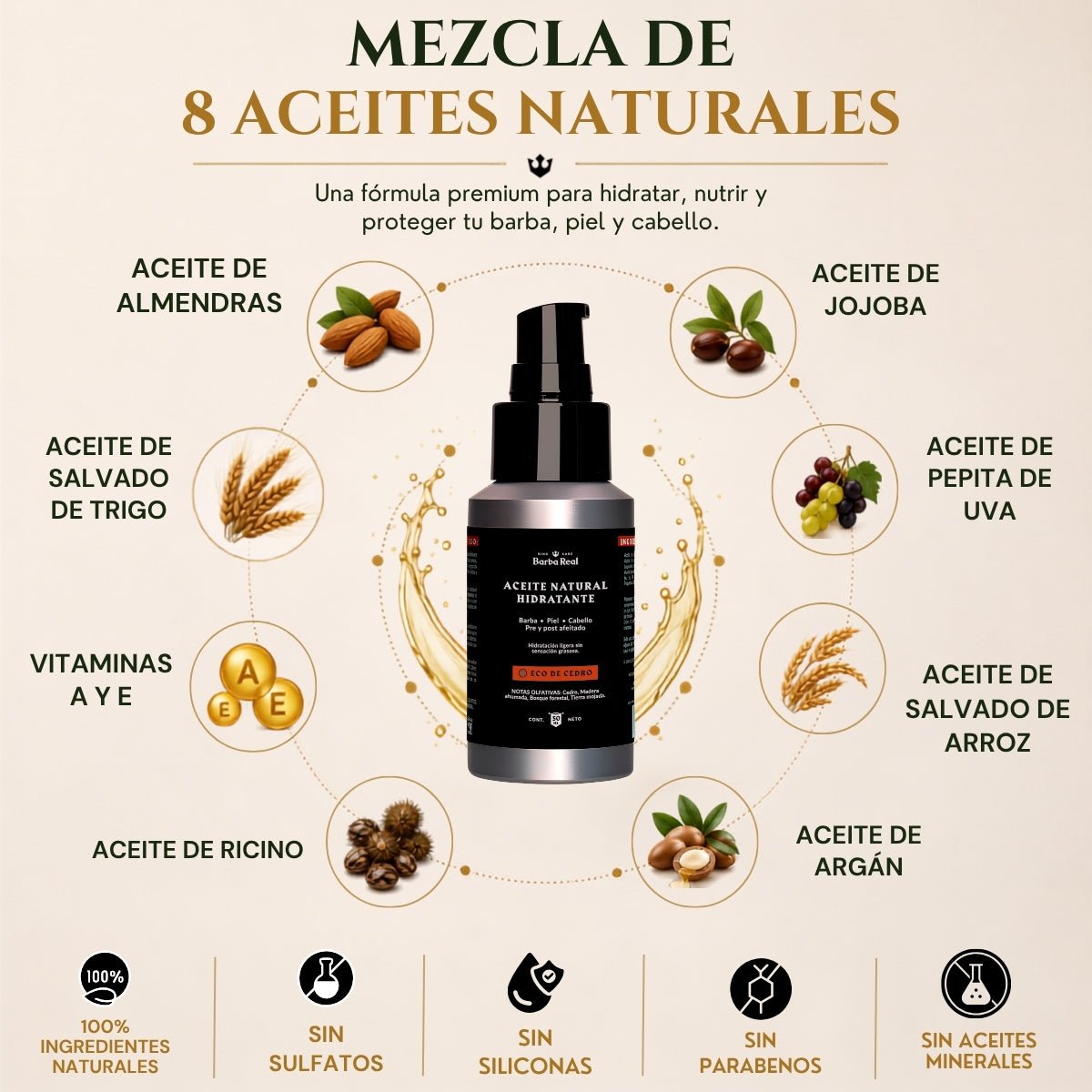 Aceite Natural Hidratante | Barba-Cabello-Piel- Pre y Post Afeitado - BarbaReal