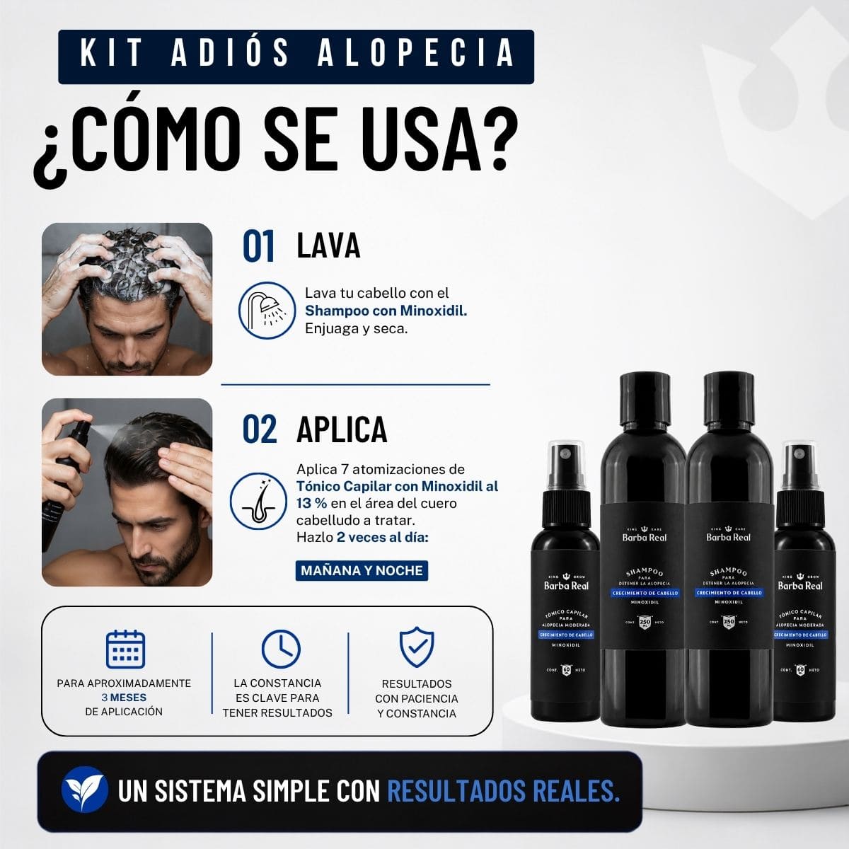 Kit Adiós Alopecia | Detiene la caída y Recupera el cabello. - BarbaReal