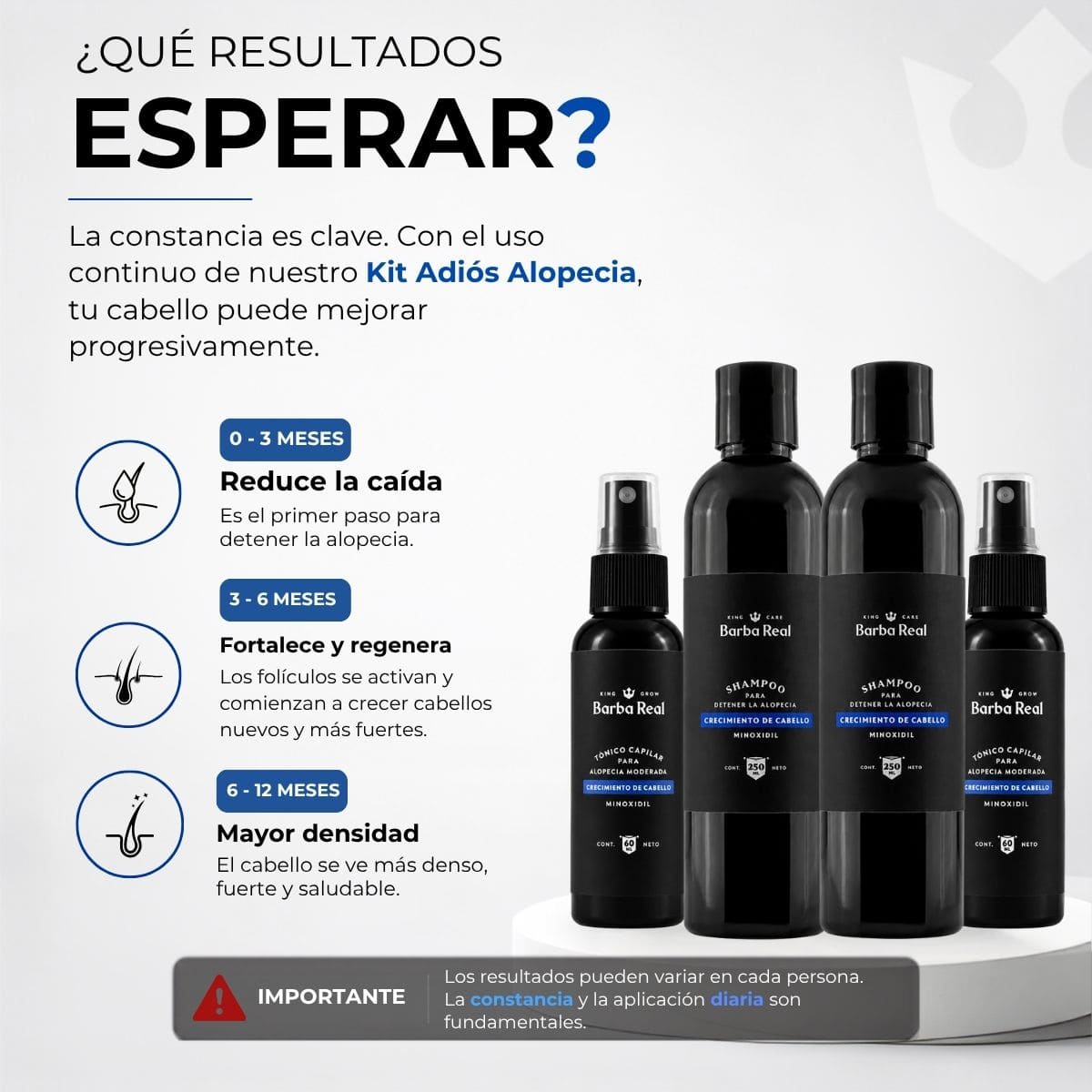 Kit Adiós Alopecia | Detiene la caída y Recupera el cabello. - BarbaReal