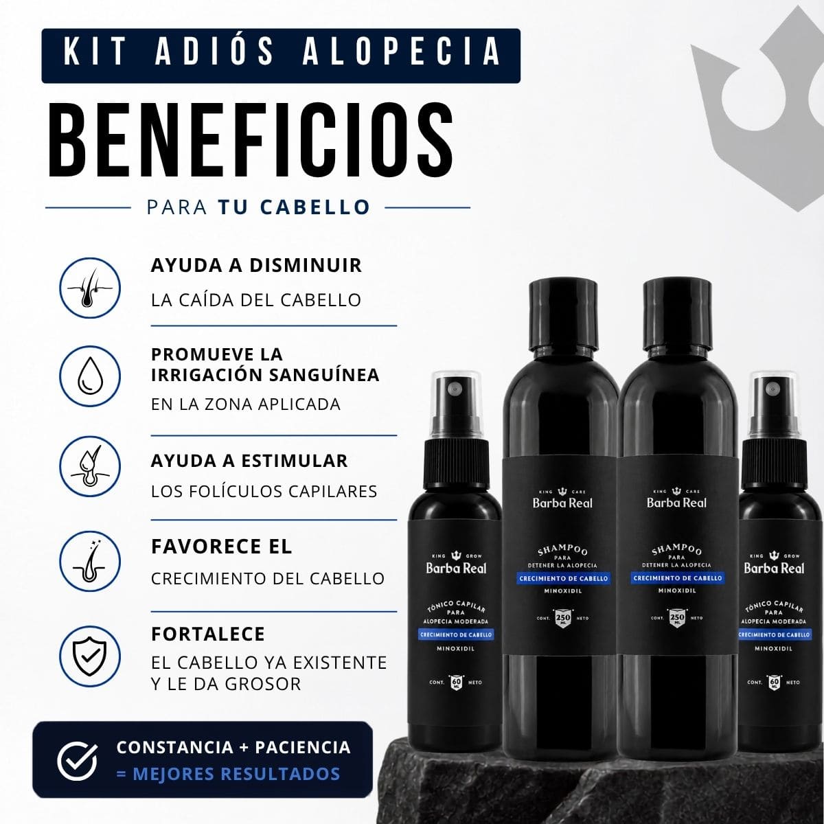 Kit Adiós Alopecia | Detiene la caída y Recupera el cabello. - BarbaReal