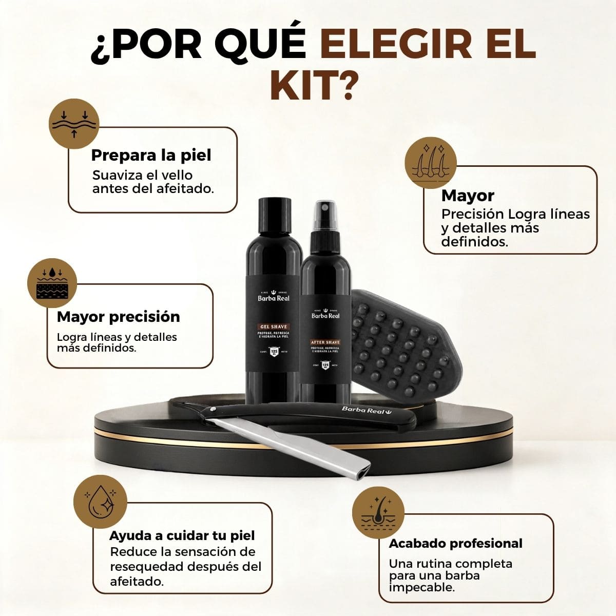 Kit Afeitado Perfecto | Incluye Navajas - BarbaReal