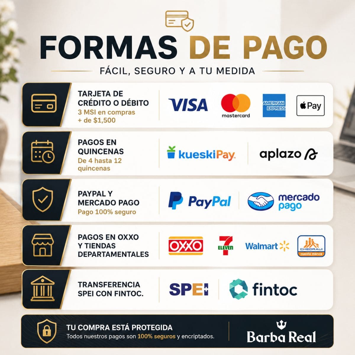 Kit Barba Real | 2 Minoxidil al 20% +Biotina + Derma | El kit más Completo para crecimiento de Barba - BarbaReal