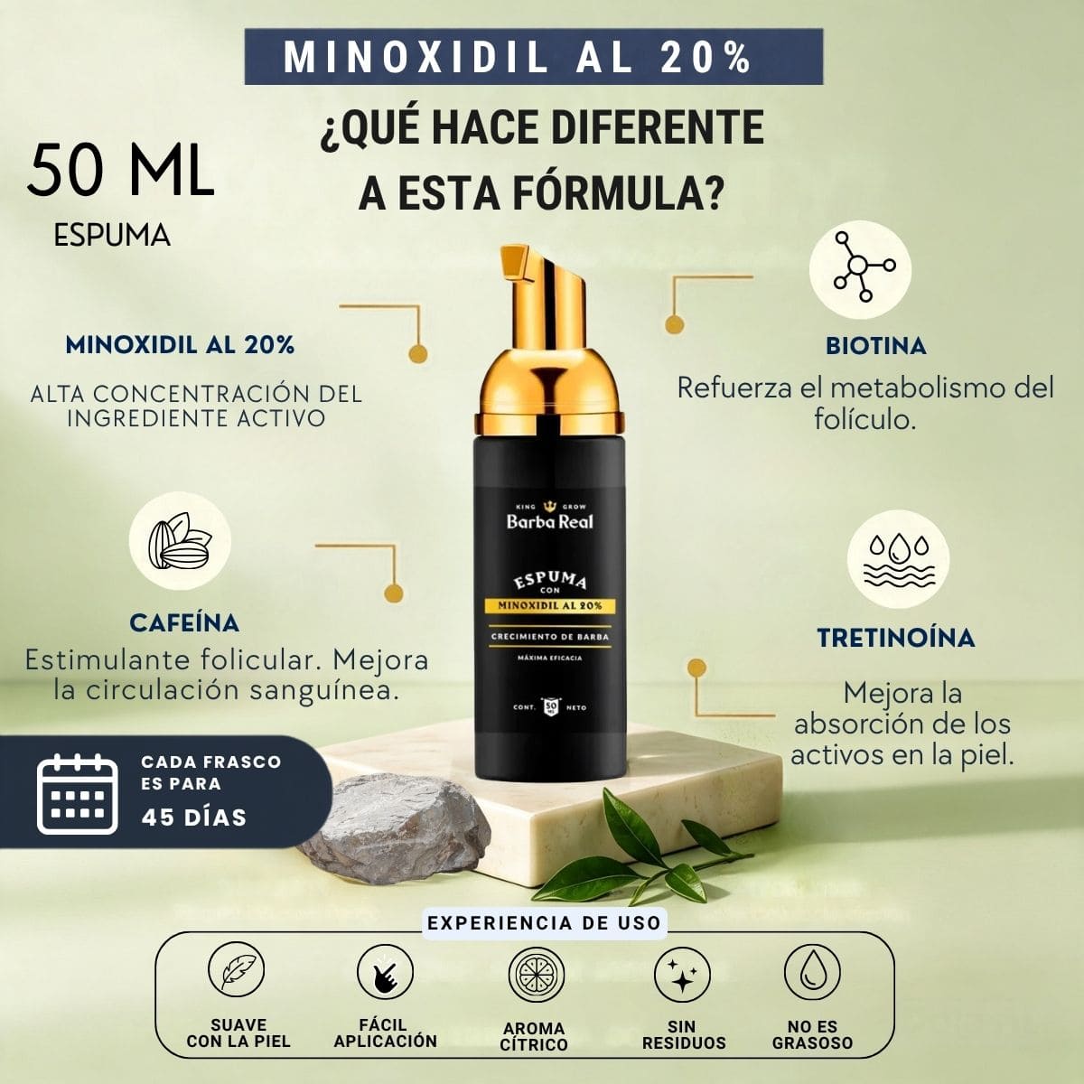 Kit Barba Real | 2 Minoxidil al 20% +Biotina + Derma | El kit más Completo para crecimiento de Barba - BarbaReal