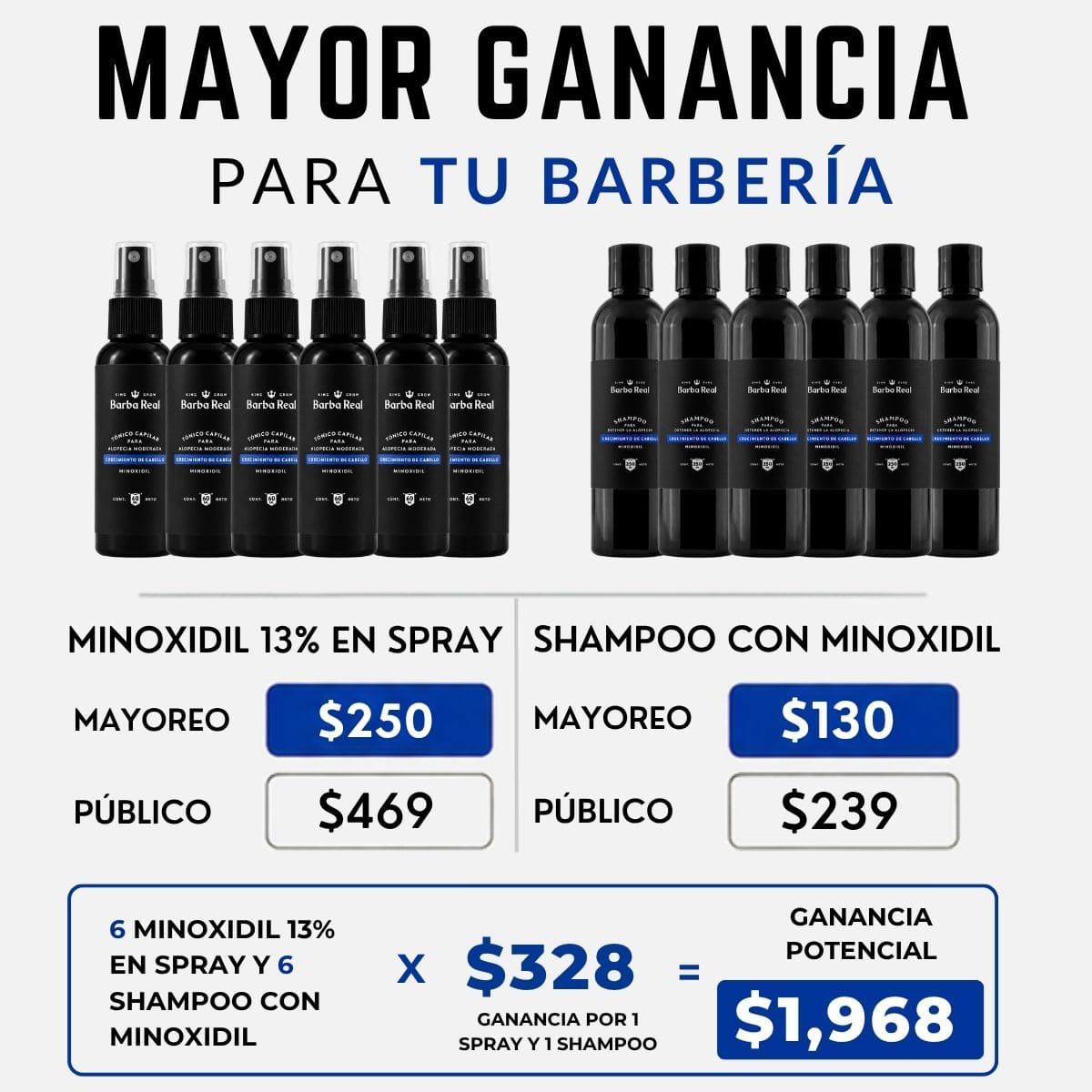 Kit barber Crecimiento Cabello | 6 Minoxidil al 13 % en spray + 6 shampoos con Minoxidil - BarbaReal