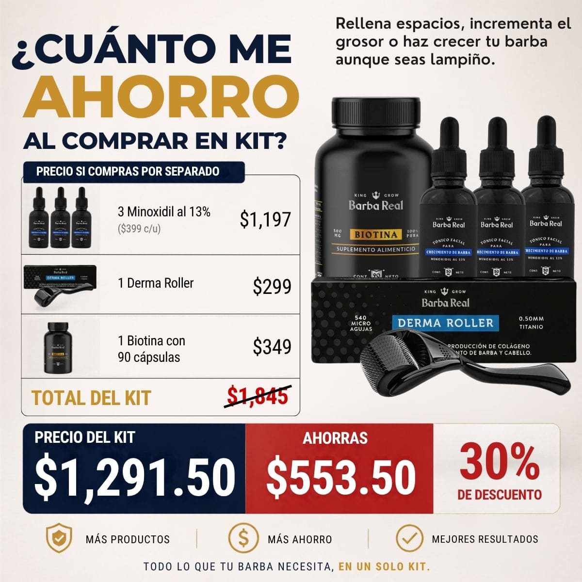 Kit Enfoque Barba con Minoxidil al 13% | Para Crecimiento de Barba; Ideal para iniciar - BarbaReal