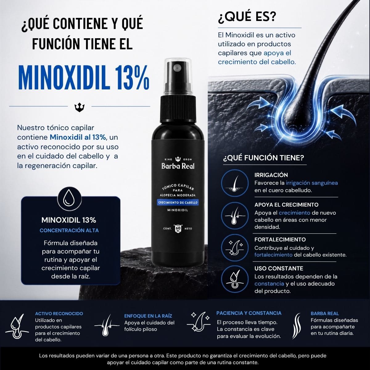 Minoxidil al 13% | Spray para Crecimiento de Cabello. Reduce la Alopecia. - BarbaReal