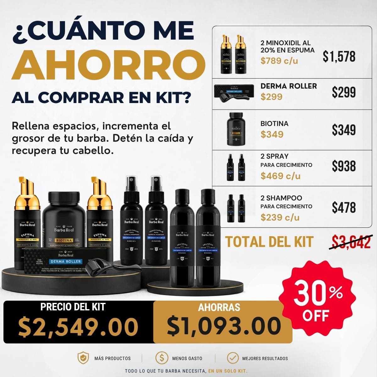 Pack Barba y Cabello con Minoxidil al 20% | Tratamiento completo para ambas zonas. - BarbaReal