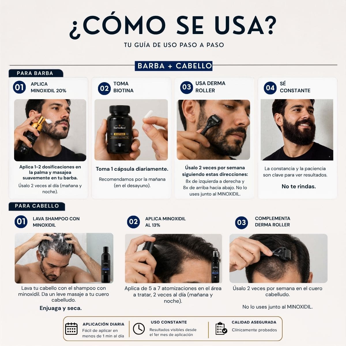 Pack Barba y Cabello con Minoxidil al 20% | Tratamiento completo para ambas zonas. - BarbaReal