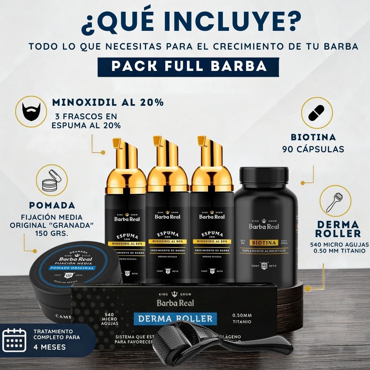 Pack Full Barba con Minoxidil al 20% + Derma Roller - BarbaReal