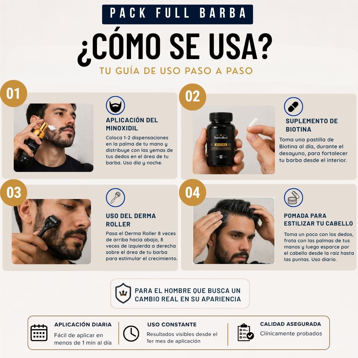 Pack Full Barba con Minoxidil al 20% + Derma Roller - BarbaReal
