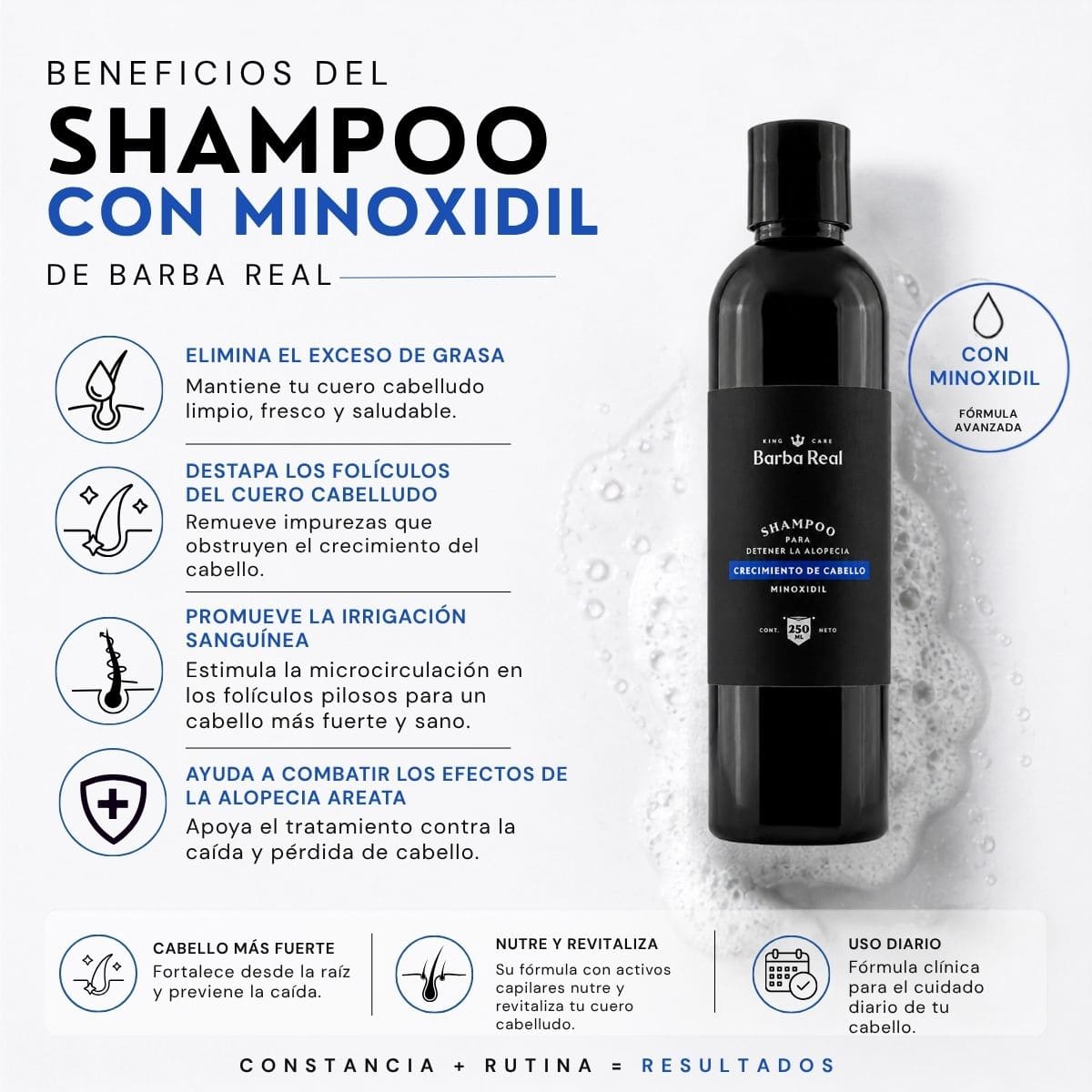 Shampoo con Minoxidil | Fortalece el cabello y detiene la caída - BarbaReal